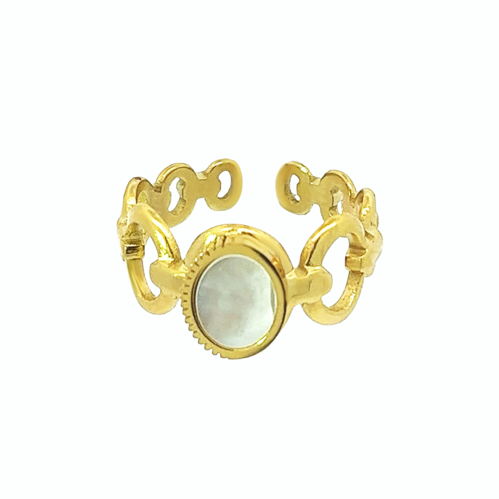 Anello Purezza